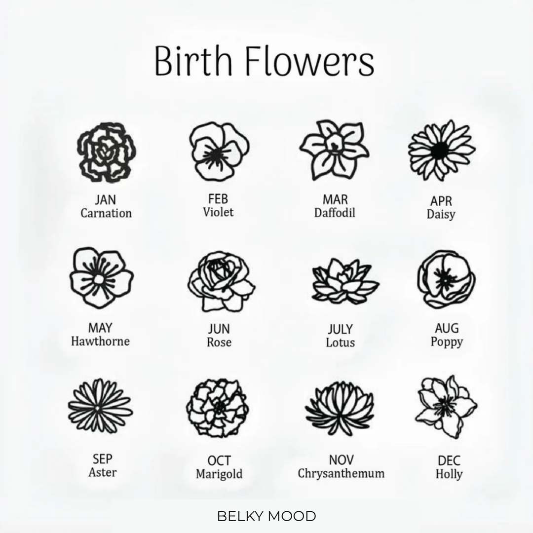 Personalized Birthflower Necklace