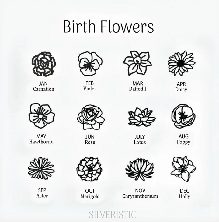 Birthflower Bracelet